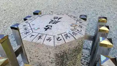 猿田彦神社のその他建物