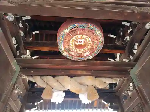 大阪天満宮(大阪府)