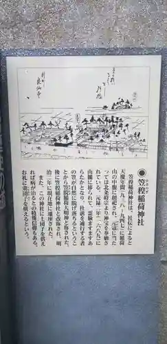 笠䅣稲荷神社(神奈川県)