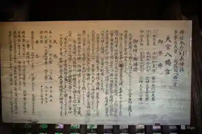 大宮八幡宮(東京都)