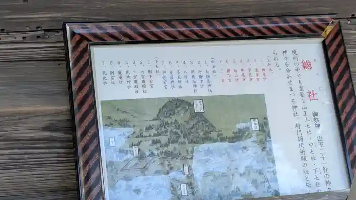 日吉大社(滋賀県)