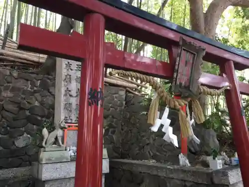 瓢箪山稲荷神社の鳥居