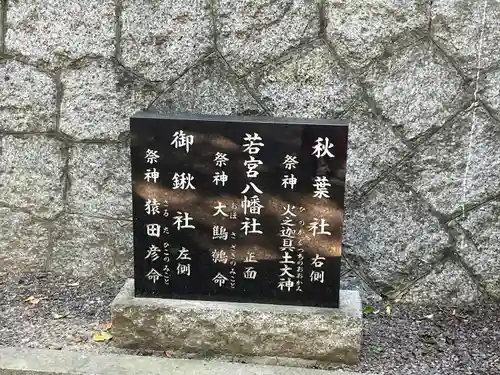 若宮八幡社(愛知県)