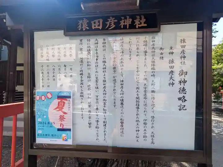 猿田彦神社(東京都)