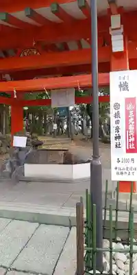 三光稲荷神社の手水舎