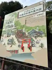 白鬚神社の建物その他