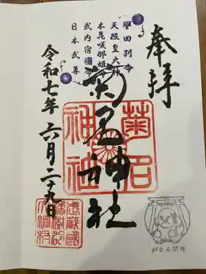 菊名神社(神奈川県)