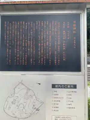 日枝神社(東京都)