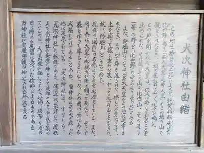 犬次神社の歴史