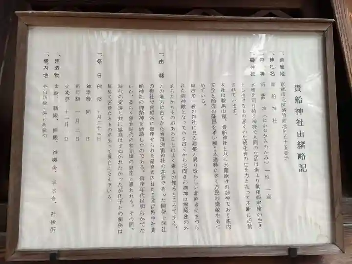 紫竹貴船神社(京都府)