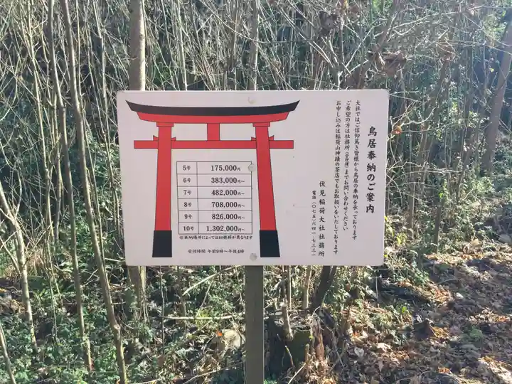 伏見稲荷大社のその他建物