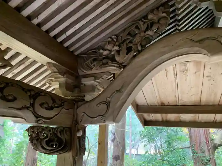 安岡神社の芸術