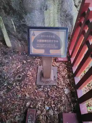 大國魂神社(東京都)