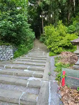 八幡神社(静岡県)