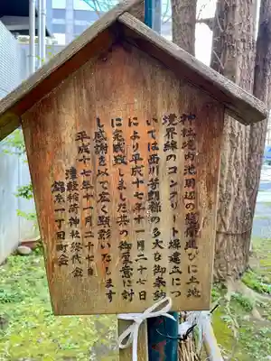 津軽稲荷神社(東京都)