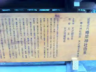 椿大神社の歴史