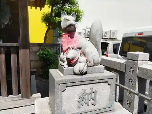 櫻株稲荷神社(水戸屋稲荷)の狛犬