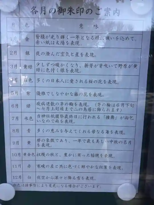 龍ケ崎八坂神社のその他建物