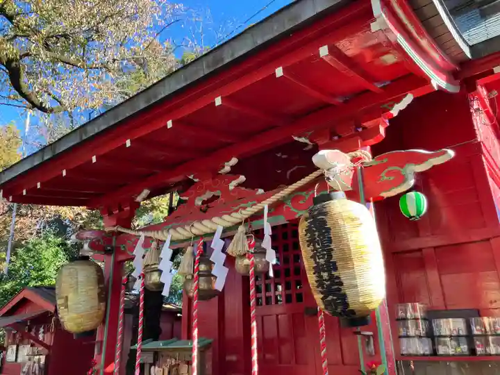 笠森稲荷神社(東京都)