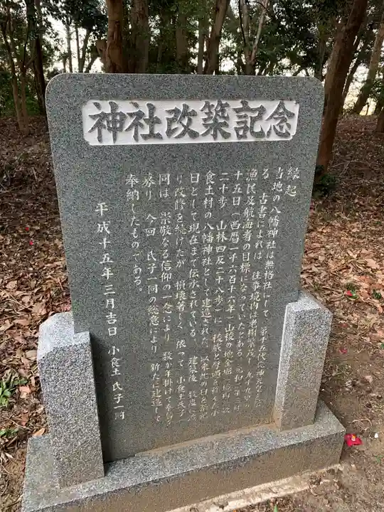 八幡神社(千葉県)