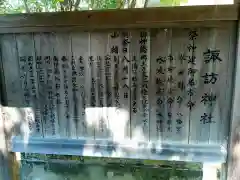 諏訪神社(静岡県)