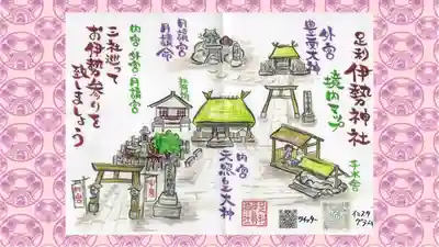 伊勢神社(栃木県)