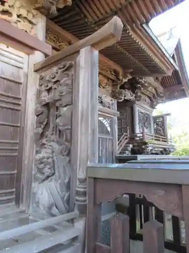 諏訪神社の芸術