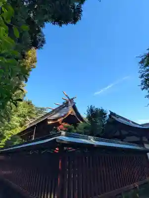 大國魂神社(東京都)