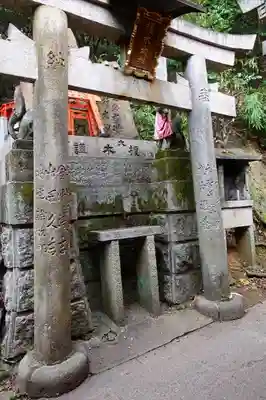 伏見稲荷大社の末社・摂社