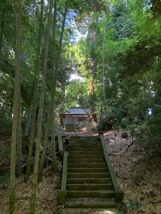 諏訪神社(千葉県)