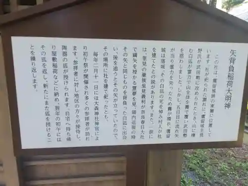 矢背負稲荷神社のその他建物