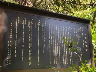 金王八幡宮(東京都)