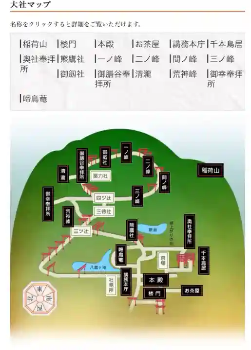 伏見稲荷大社の{uncategorized: "未分類", other: "その他", undefined: "問題あり", building: "その他建物", grave: "お墓", sacred_gate: "鳥居", guardian: "狛犬", statue: "像", buddha: "仏像", history: "歴史", nature: "自然", garden: "庭園", animal: "動物", pagoda: "塔", temizu: "手水舎", mountain_gate: "山門・神門", sanctuary: "本殿・本堂", subordinate: "末社・摂社", art: "芸術", scenery: "景色", jizo: "地蔵", ema: "絵馬", goshuin: "御朱印", omikuji: "おみくじ", items: "授与品その他", amulet: "お守り", goshuincho: "御朱印帳", eats: "食事", festival: "お祭り", votive_dance: "神楽", shichigosan: "七五三参", wedding: "結婚式", experience: "体験その他", initially: "初詣", around: "周辺", anti_infection: "感染症対策"}