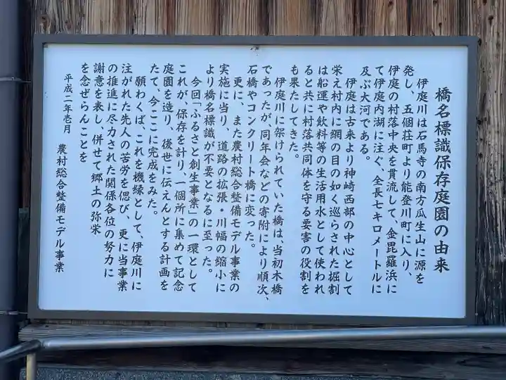 守国大明神(陣屋稲荷)(滋賀県)