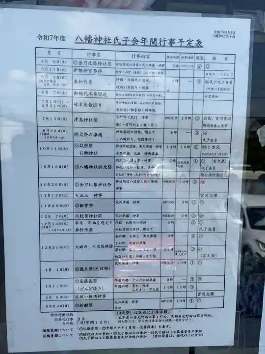 八幡神社(喜多町)(岐阜県)