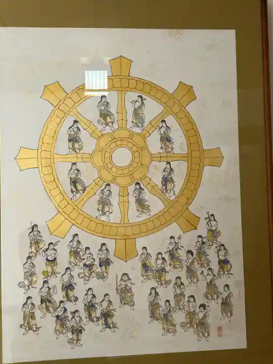 貞麟寺の{uncategorized: "未分類", other: "その他", undefined: "問題あり", building: "その他建物", grave: "お墓", sacred_gate: "鳥居", guardian: "狛犬", statue: "像", buddha: "仏像", history: "歴史", nature: "自然", garden: "庭園", animal: "動物", pagoda: "塔", temizu: "手水舎", mountain_gate: "山門・神門", sanctuary: "本殿・本堂", subordinate: "末社・摂社", art: "芸術", scenery: "景色", jizo: "地蔵", ema: "絵馬", goshuin: "御朱印", omikuji: "おみくじ", items: "授与品その他", amulet: "お守り", goshuincho: "御朱印帳", eats: "食事", festival: "お祭り", votive_dance: "神楽", shichigosan: "七五三参", wedding: "結婚式", experience: "体験その他", initially: "初詣", around: "周辺", anti_infection: "感染症対策"}