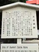 城山八幡宮の歴史