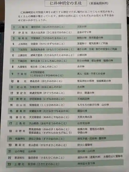 仁科神明宮(長野県)