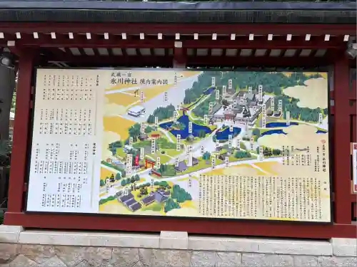 武蔵一宮氷川神社(埼玉県)