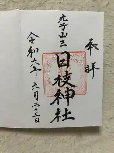 丸子山王日枝神社(神奈川県)