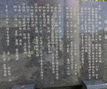 浅間社の{uncategorized: "未分類", other: "その他", undefined: "問題あり", building: "その他建物", grave: "お墓", sacred_gate: "鳥居", guardian: "狛犬", statue: "像", buddha: "仏像", history: "歴史", nature: "自然", garden: "庭園", animal: "動物", pagoda: "塔", temizu: "手水舎", mountain_gate: "山門・神門", sanctuary: "本殿・本堂", subordinate: "末社・摂社", art: "芸術", scenery: "景色", jizo: "地蔵", ema: "絵馬", goshuin: "御朱印", omikuji: "おみくじ", items: "授与品その他", amulet: "お守り", goshuincho: "御朱印帳", eats: "食事", festival: "お祭り", votive_dance: "神楽", shichigosan: "七五三参", wedding: "結婚式", experience: "体験その他", initially: "初詣", around: "周辺", anti_infection: "感染症対策"}