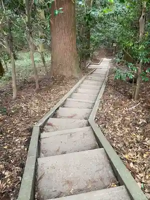 幣立神宮(熊本県)