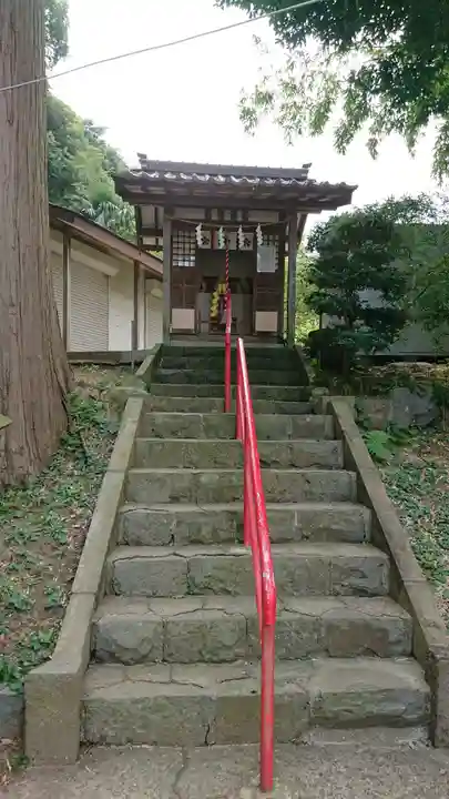 永谷天満宮の末社・摂社