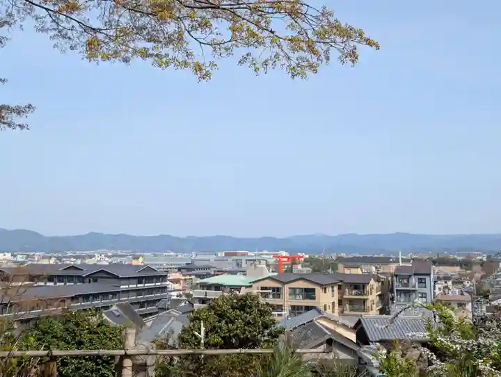 粟田神社(京都府)