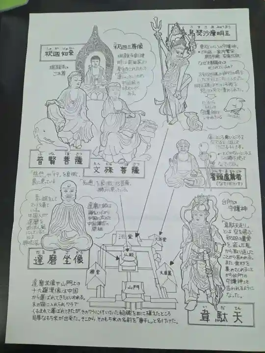 瑞龍寺(富山県)