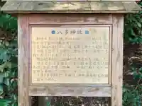 八多神社の歴史