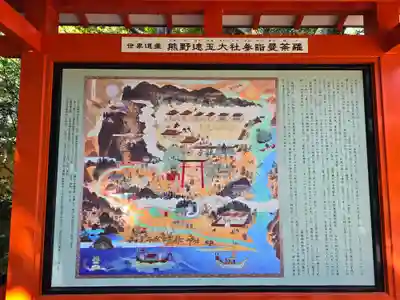 熊野速玉大社(和歌山県)
