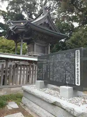 佐波波地祇神社(茨城県)