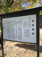 日吉神社の歴史