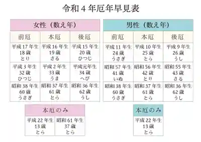 日頭山　立雲寺(北海道)